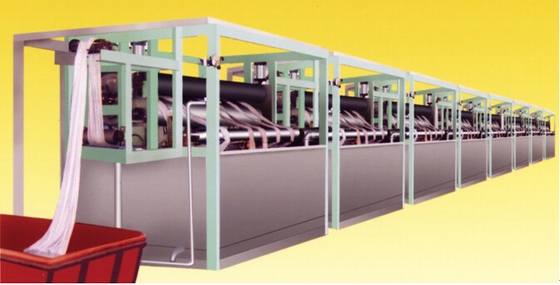 Loose rope type Washing Machine